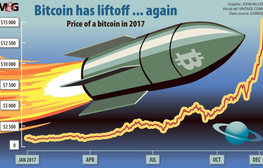 Bitcoin: a pocketful of cryptonite