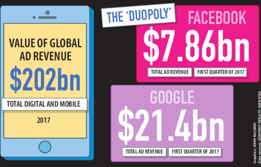 The future of news: A conversation with Google