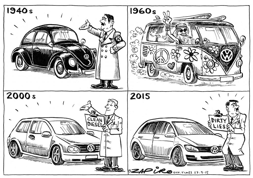 Zapiro: VW: From Hitler, to hippies, to hypocrites