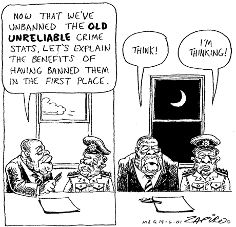 Zapiro: 2019