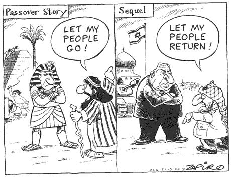 Zapiro: 1980