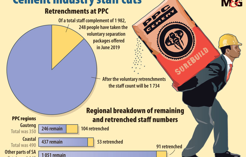 Easy imports bury jobs in concrete