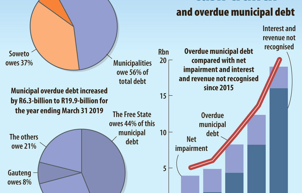 ‘Why we don’t pay for power’