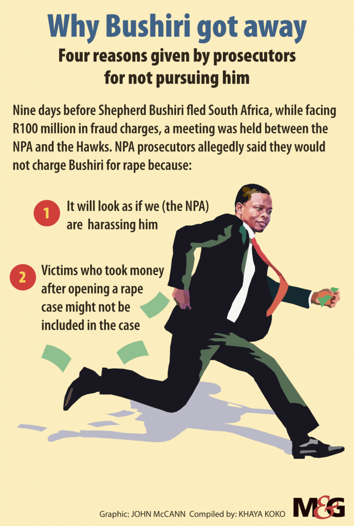 Graphic-Bushiri3-Part1-Mobile-1000px