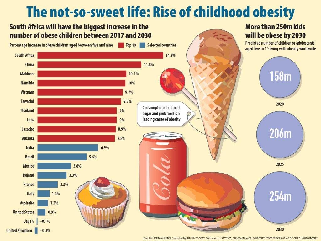 Graphic-TL-SweetLife_page-0001