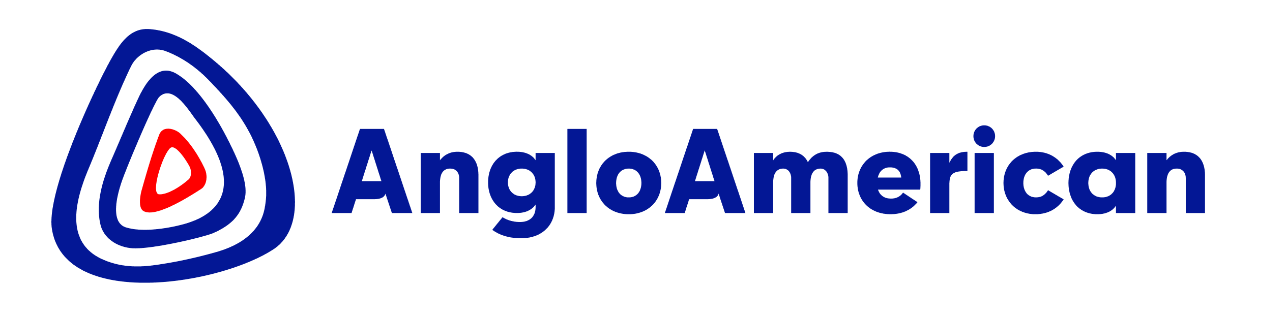 Anglo American