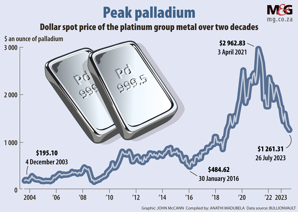 Graphic-Biz-PGMs-Website-1000px