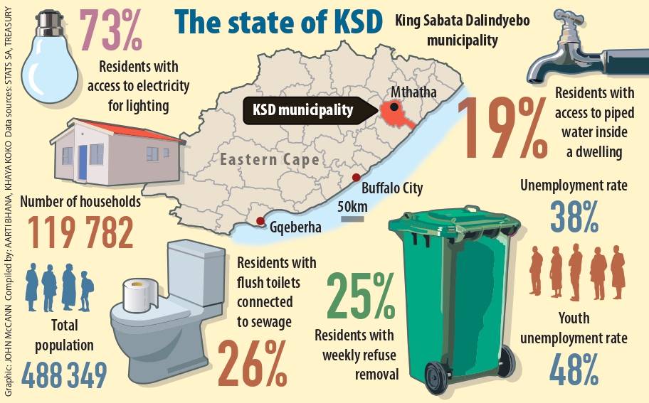 Graphic Ecapemuni3 Page 0001