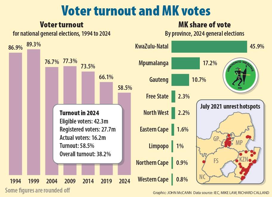 Graphic Turnoutmk2 Page 0001