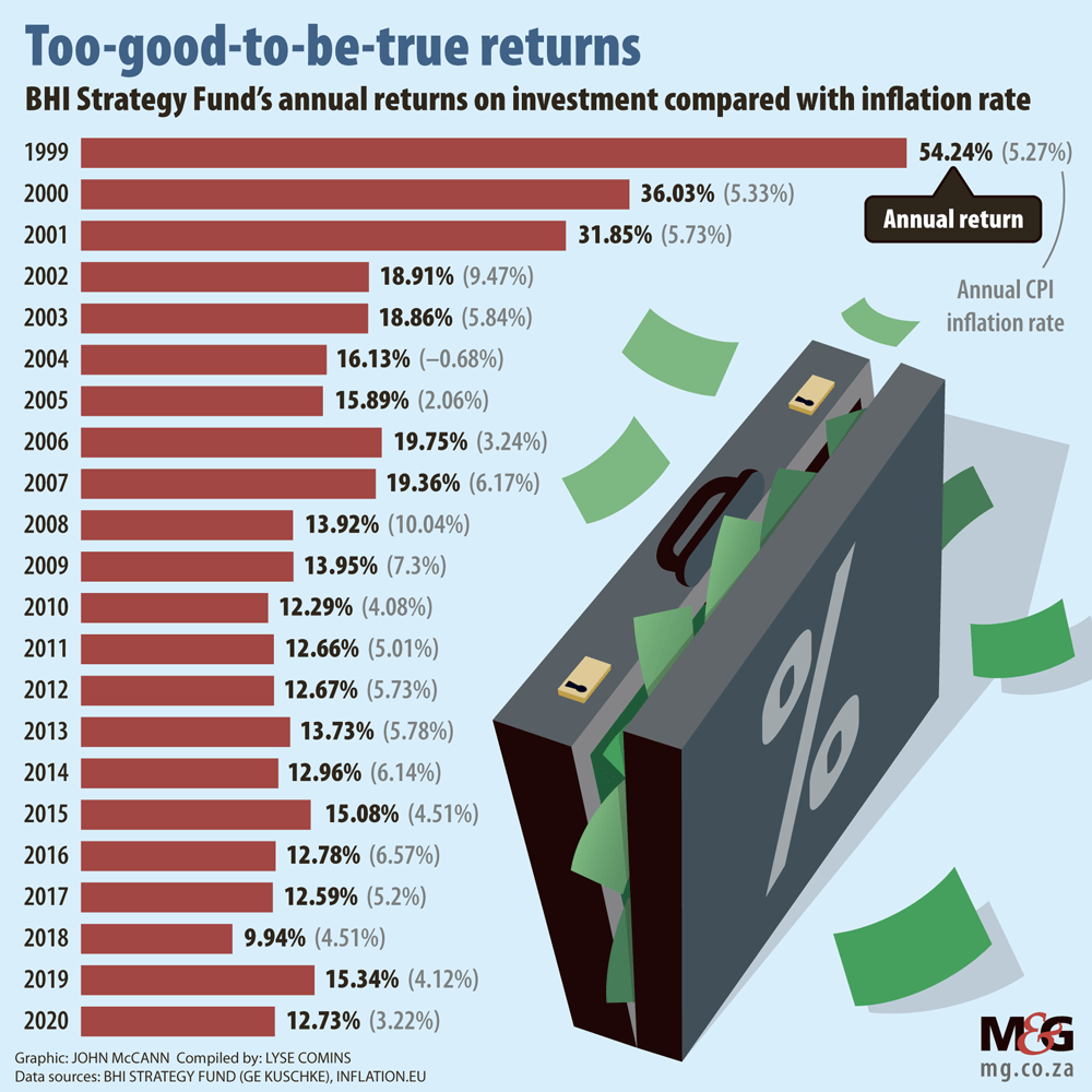 Graphic Bhi Website 1000px