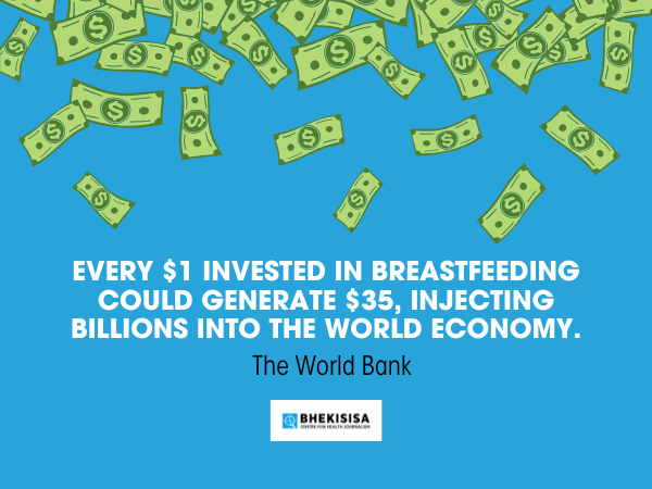 H $1 Invested In Breastfeeding Could Generate $35