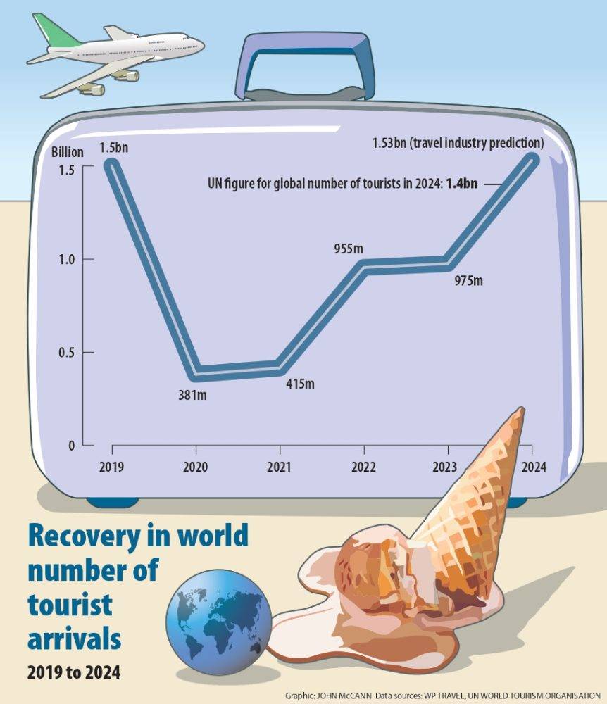 Graphic Tourism2 Page 0001 (1)
