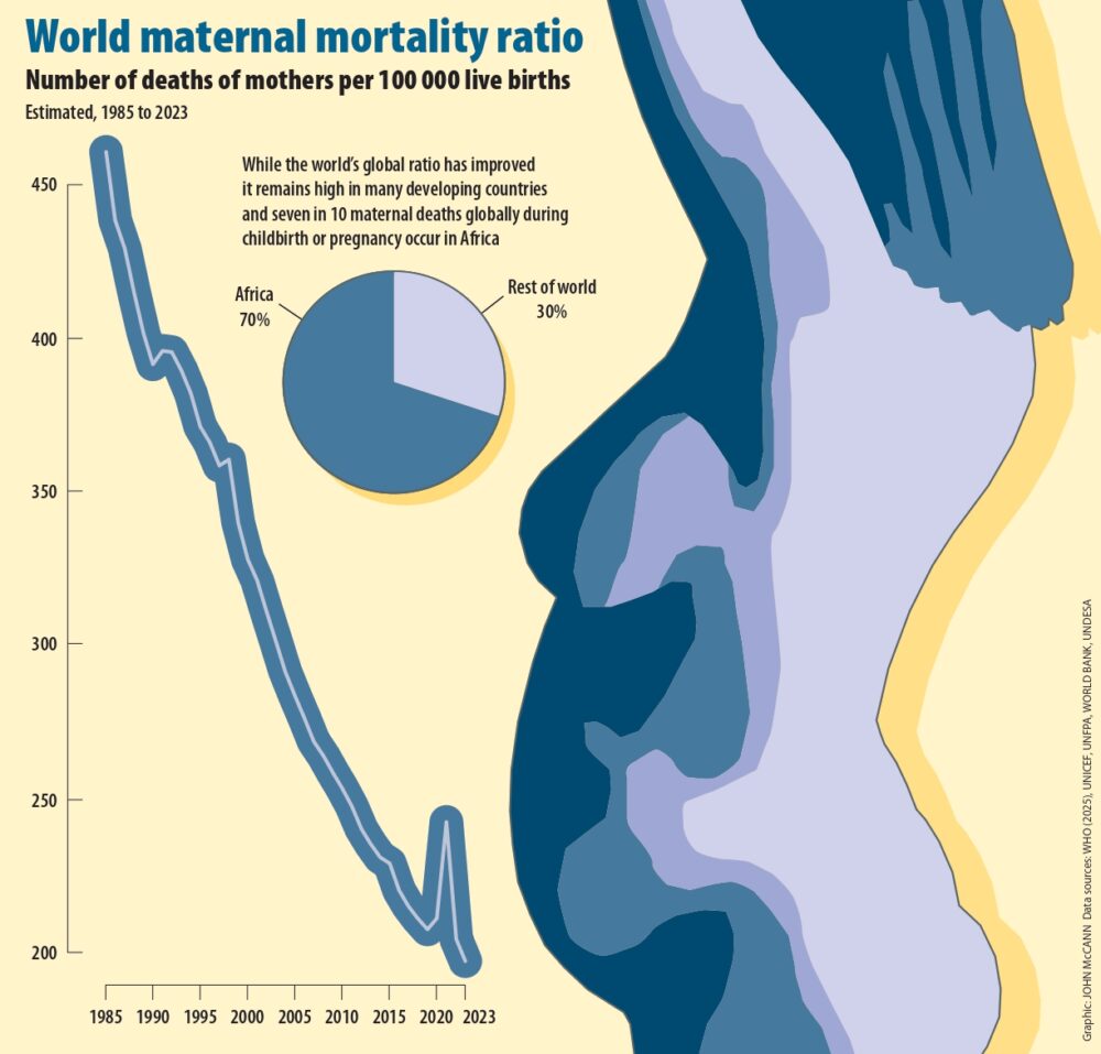 Graphic Tl Maternal Page 0001