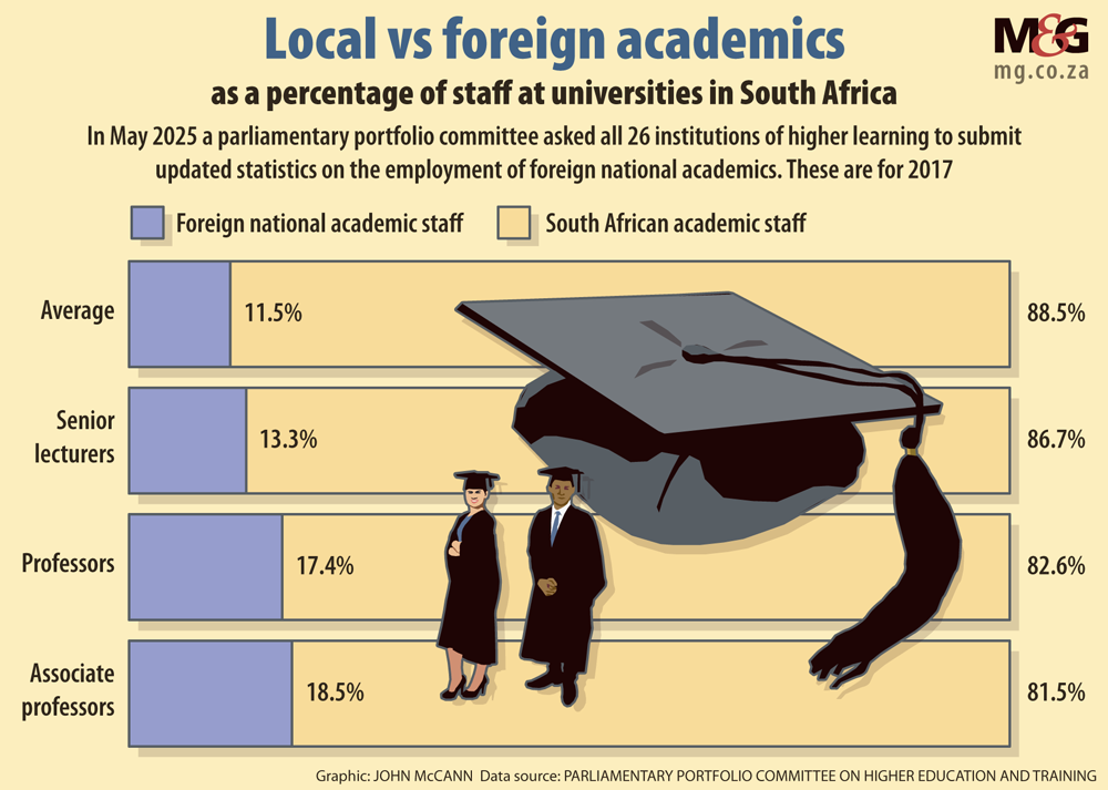 Graphic Uniforeign Website 1000px