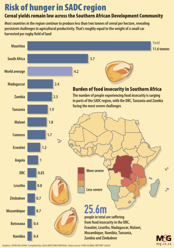 Graphic Gga Foodrisk Website 1000px
