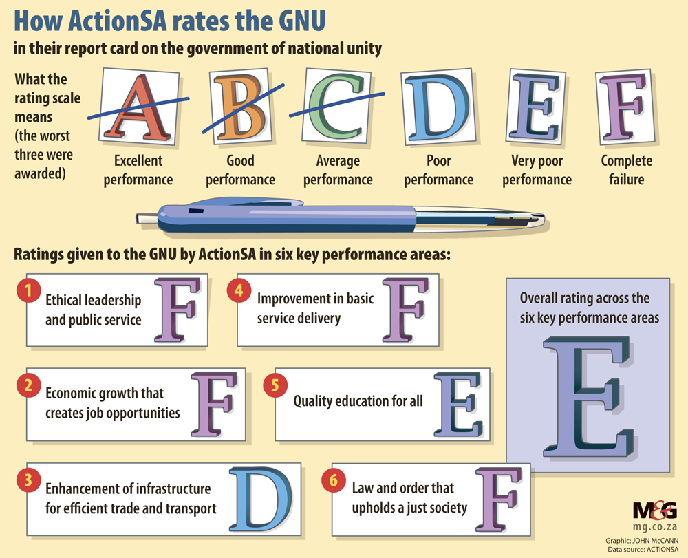 Graphic Gnu Website 1000px