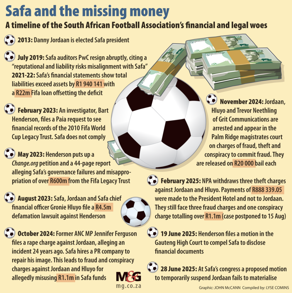 Graphic Safa2 Website 1000px