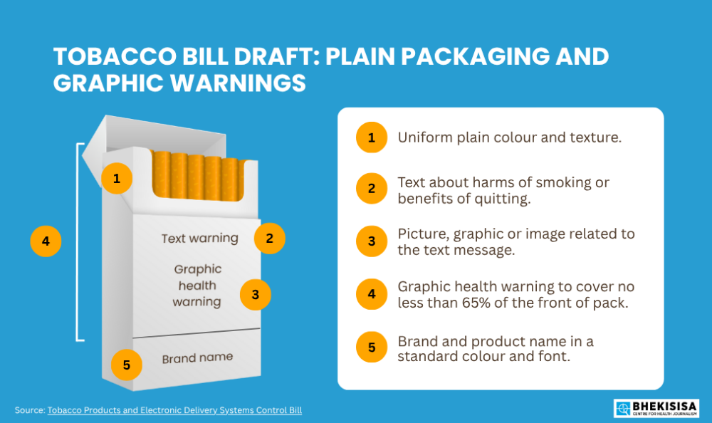 Potential Packaging South Africa (2)
