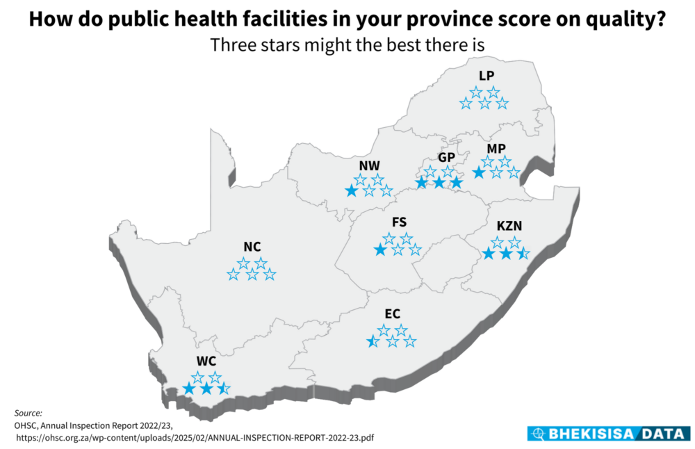How Do Public Health Facilities In Your Province Score On Quality