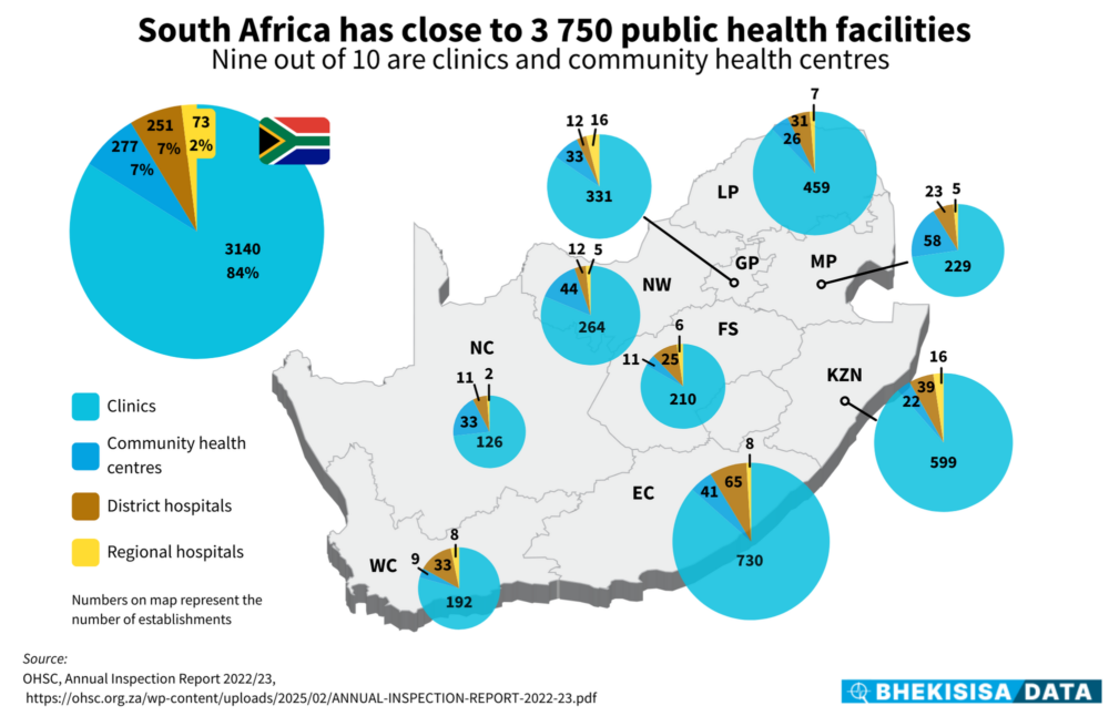 South Africa Has Close To 3 750 Public Health Facilities