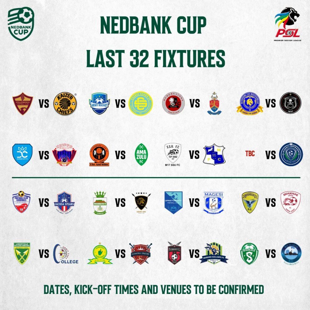 Nedbank Cup Fixtures