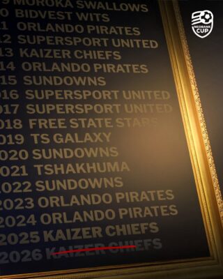 Nedbank Last 16 draw finds its bite after Chiefs’ early flight