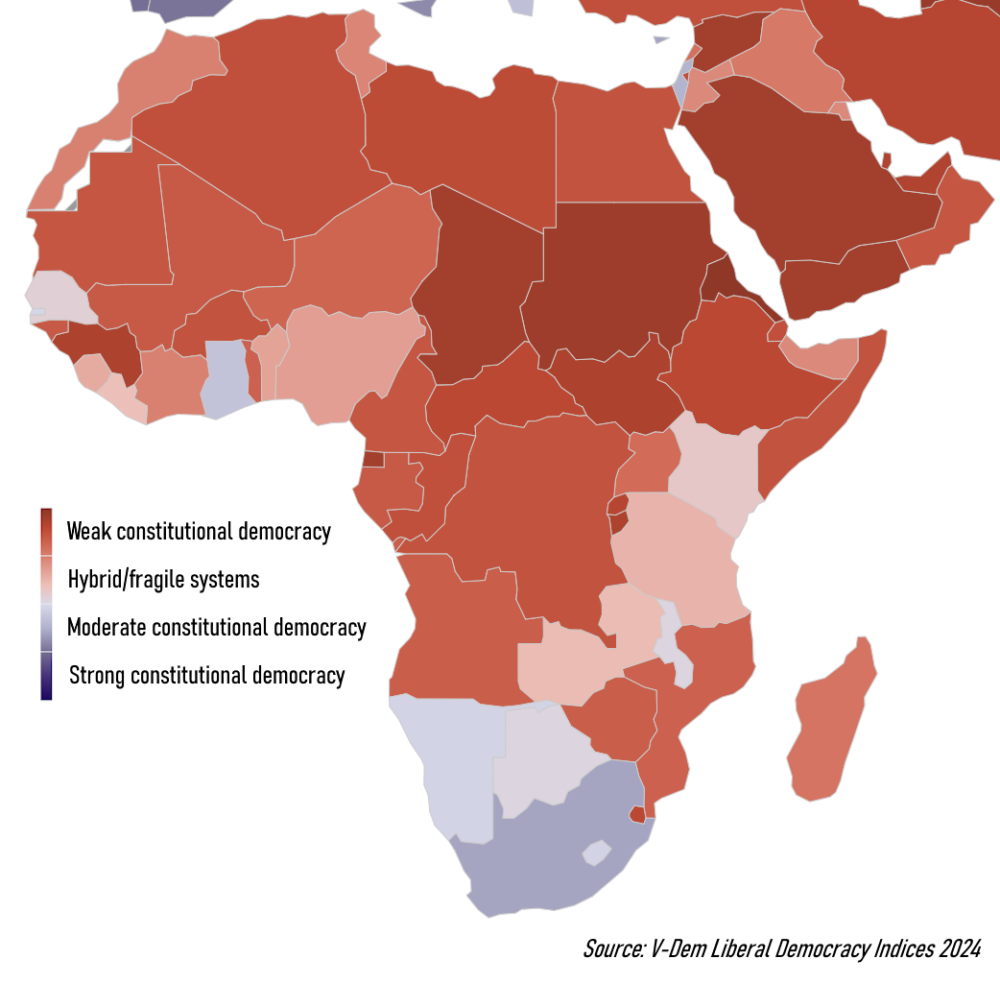 V Demliberaldemocracyinafrica2024