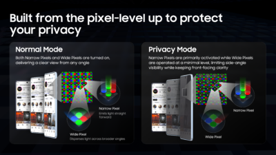 World-first privacy display on the Samsung Galaxy S26 Ultra is redefining mobile privacy