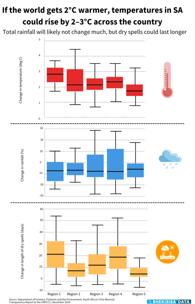Graphic2 Iftheworldgets2°cwarmer(1)